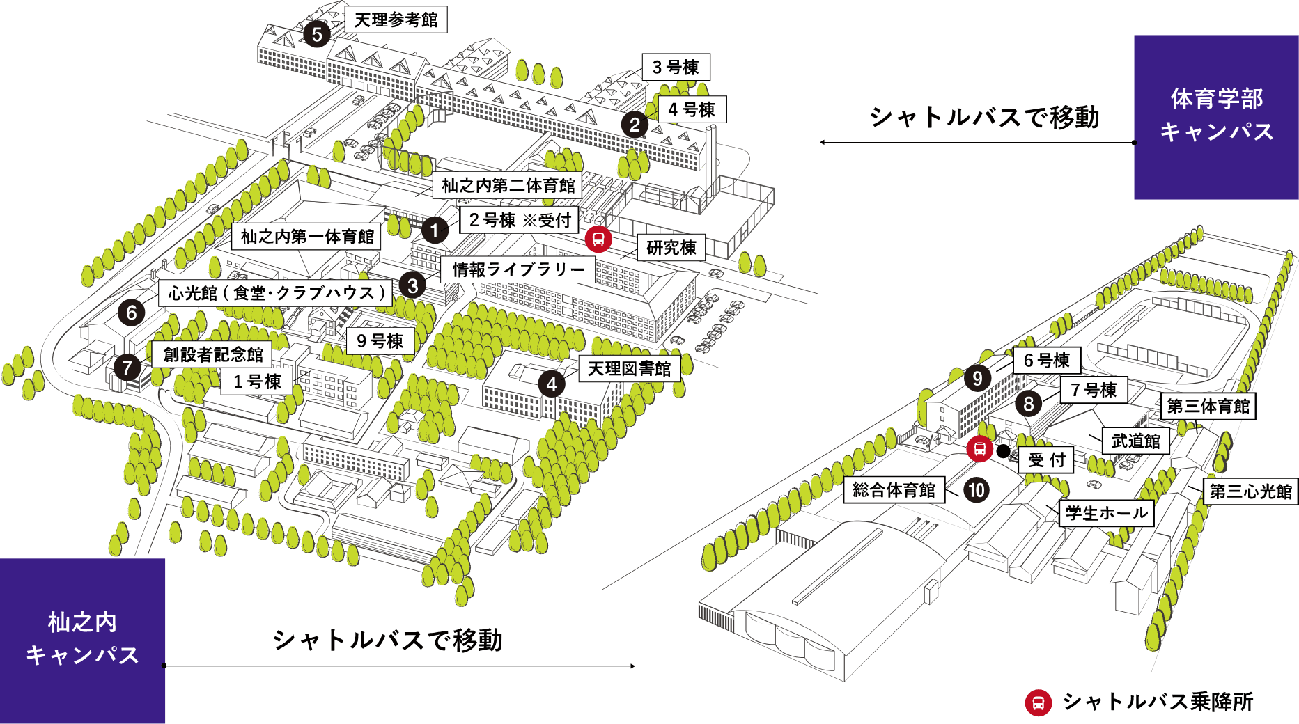 日程 オープンキャンパス 天理大学 入試情報サイト